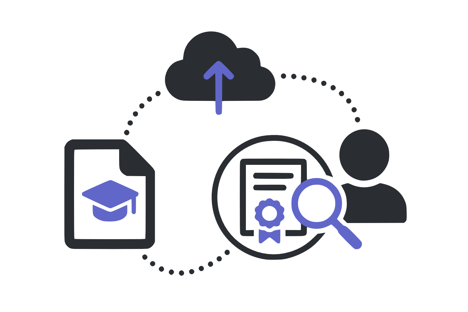 Protecting digital information.